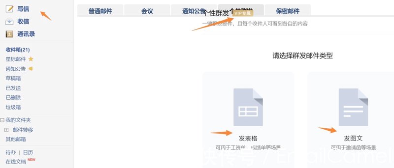 外贸邮件群发