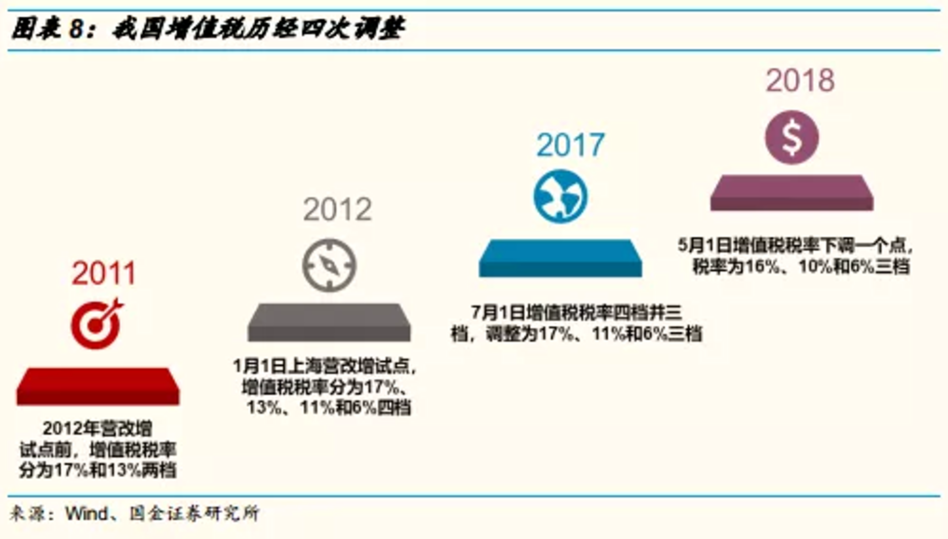 慧邮件营销