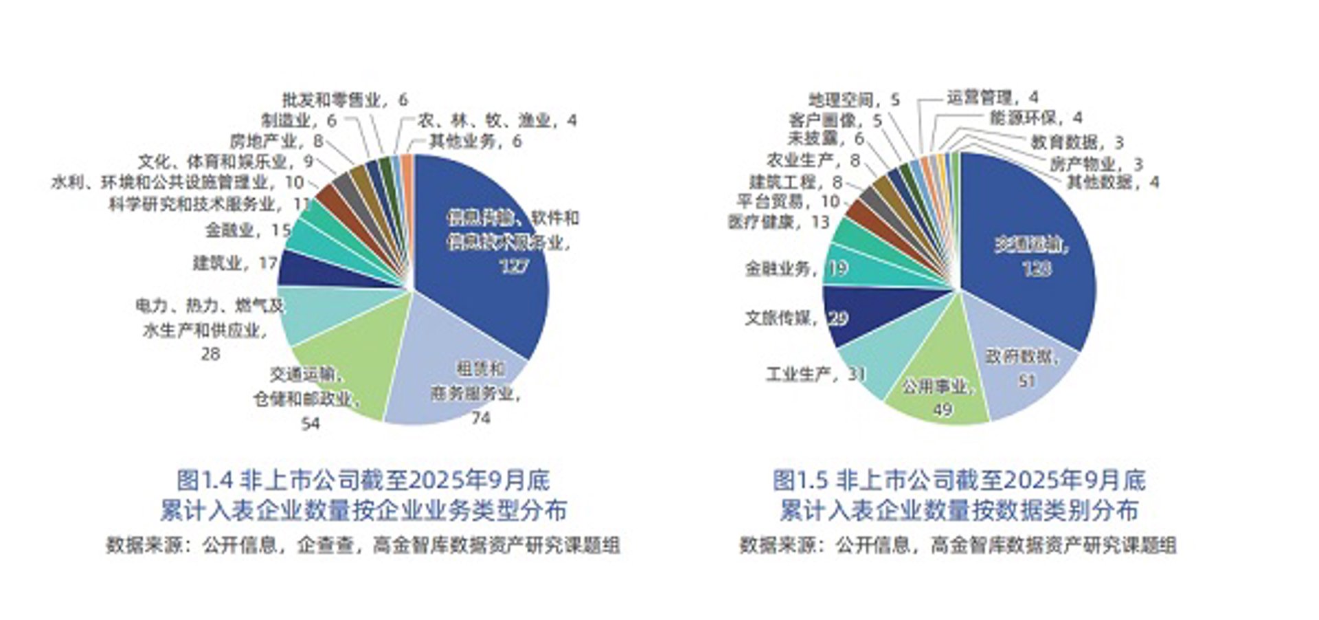 慧邮件营销